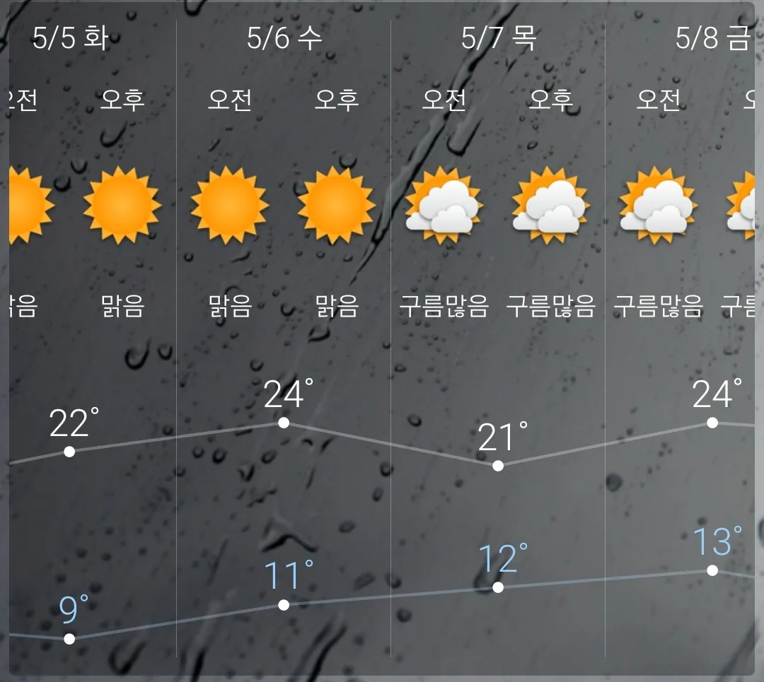 저녁엔 욀케춥죠?? 댓글