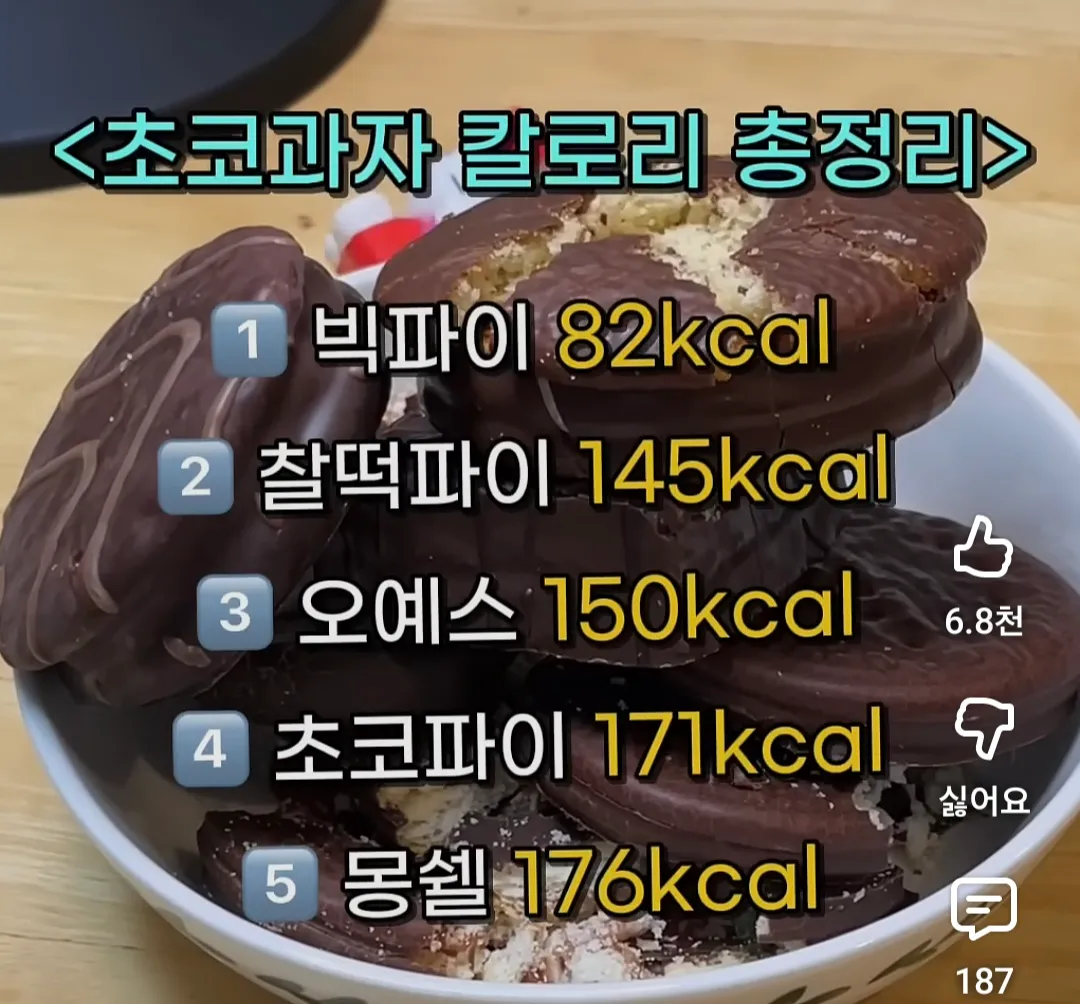 초코과자