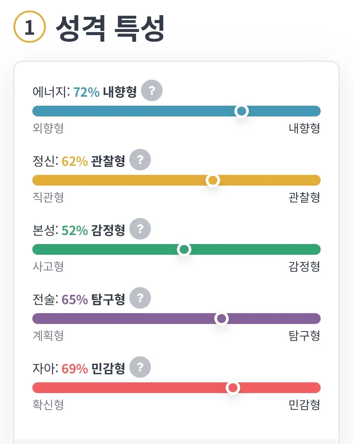 저랑 비슷한 언니