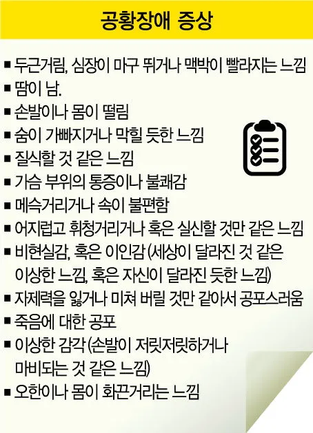 공황