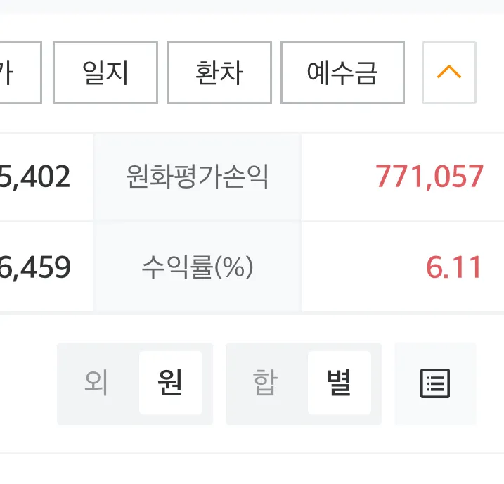 단타 주식 수익