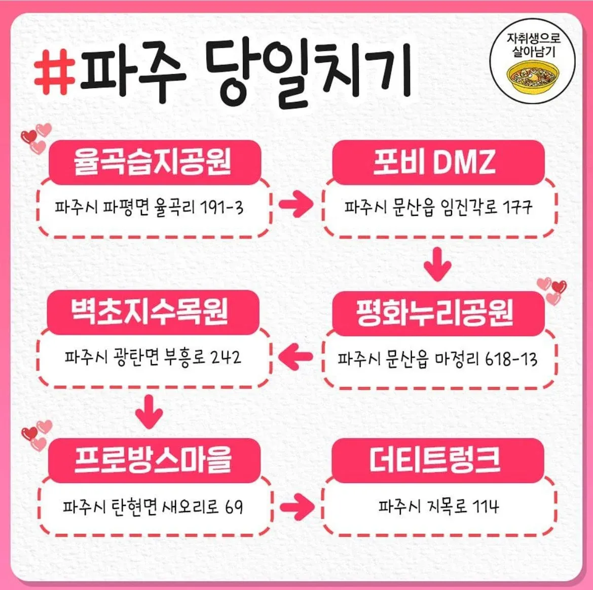 국내 당일치기 여행 코스 정리2