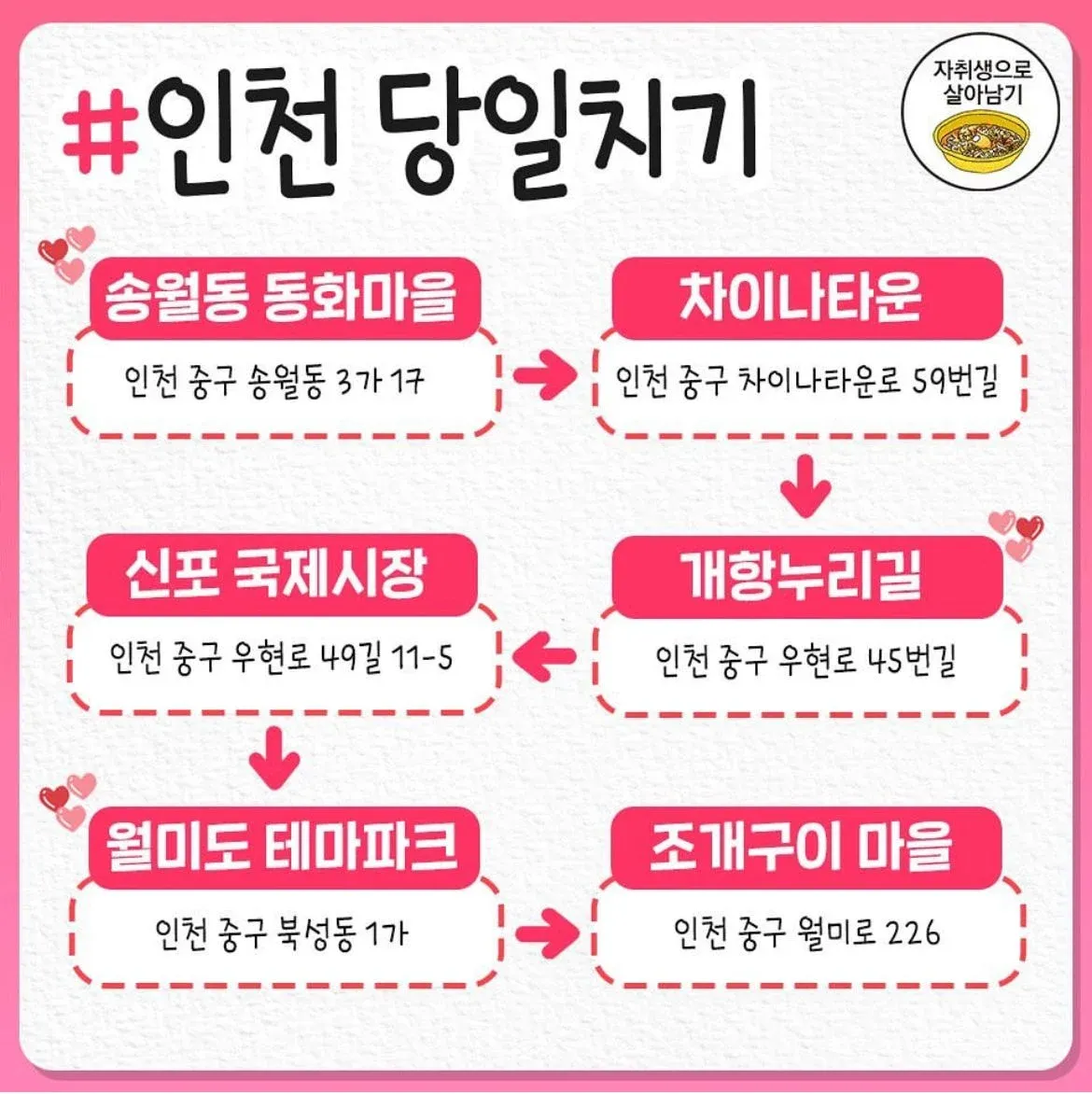 국내 당일치기 여행 코스 정리3