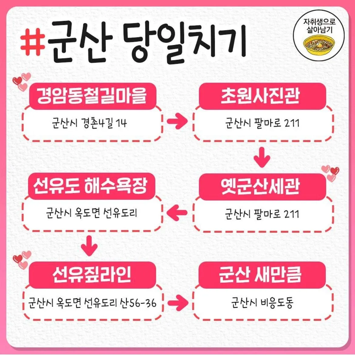 국내 당일치기 여행 코스 정리4
