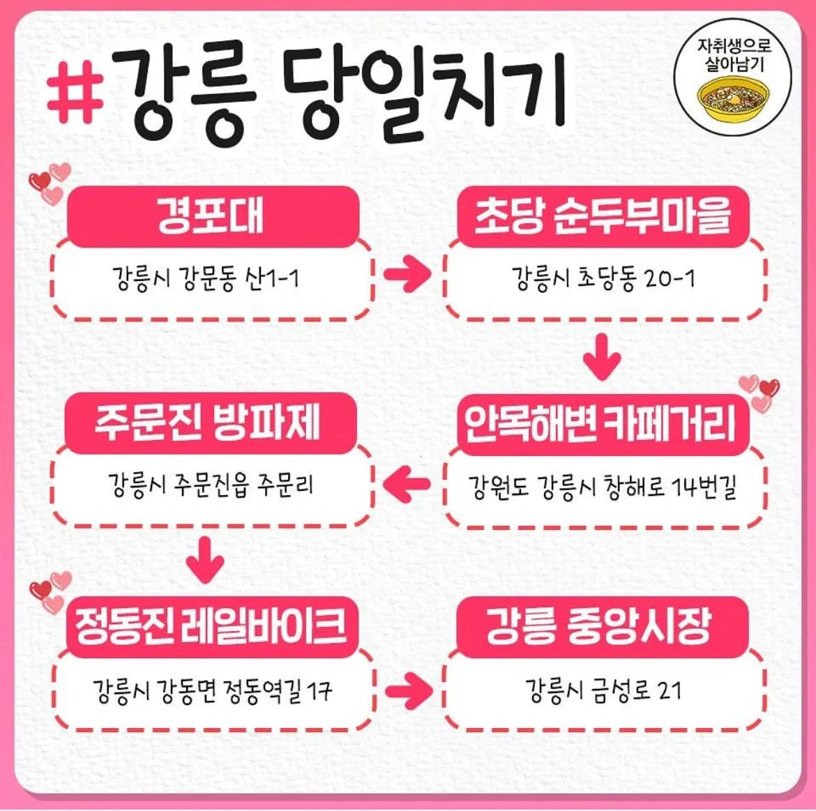 국내 당일치기 여행 코스 정리5