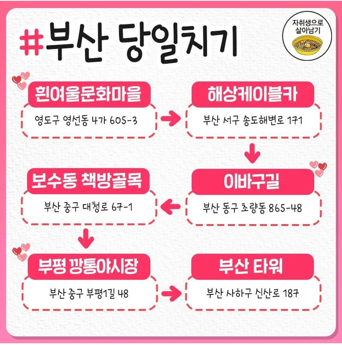 국내 당일치기 여행 코스 정리6