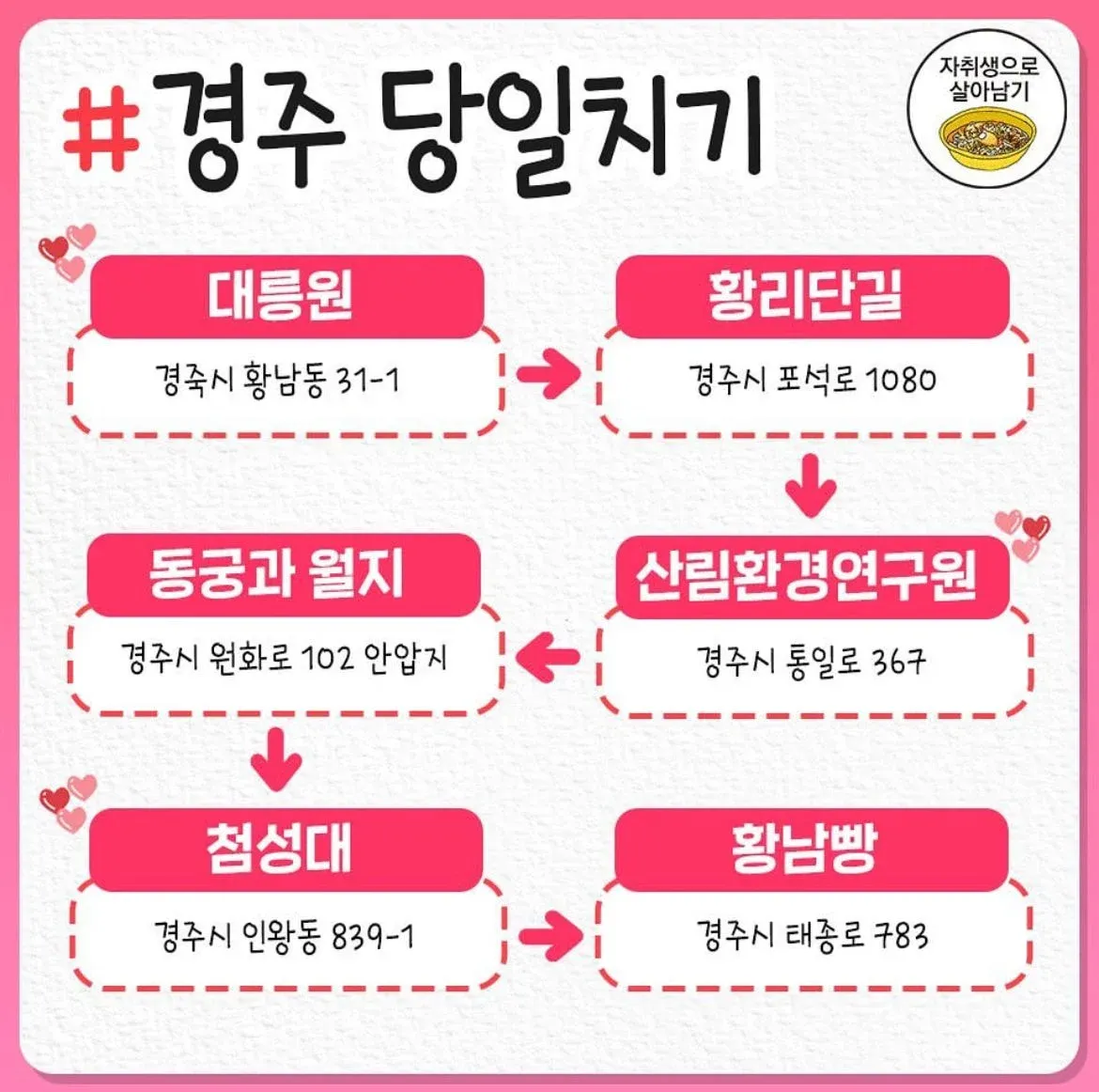 국내 당일치기 여행 코스 정리8