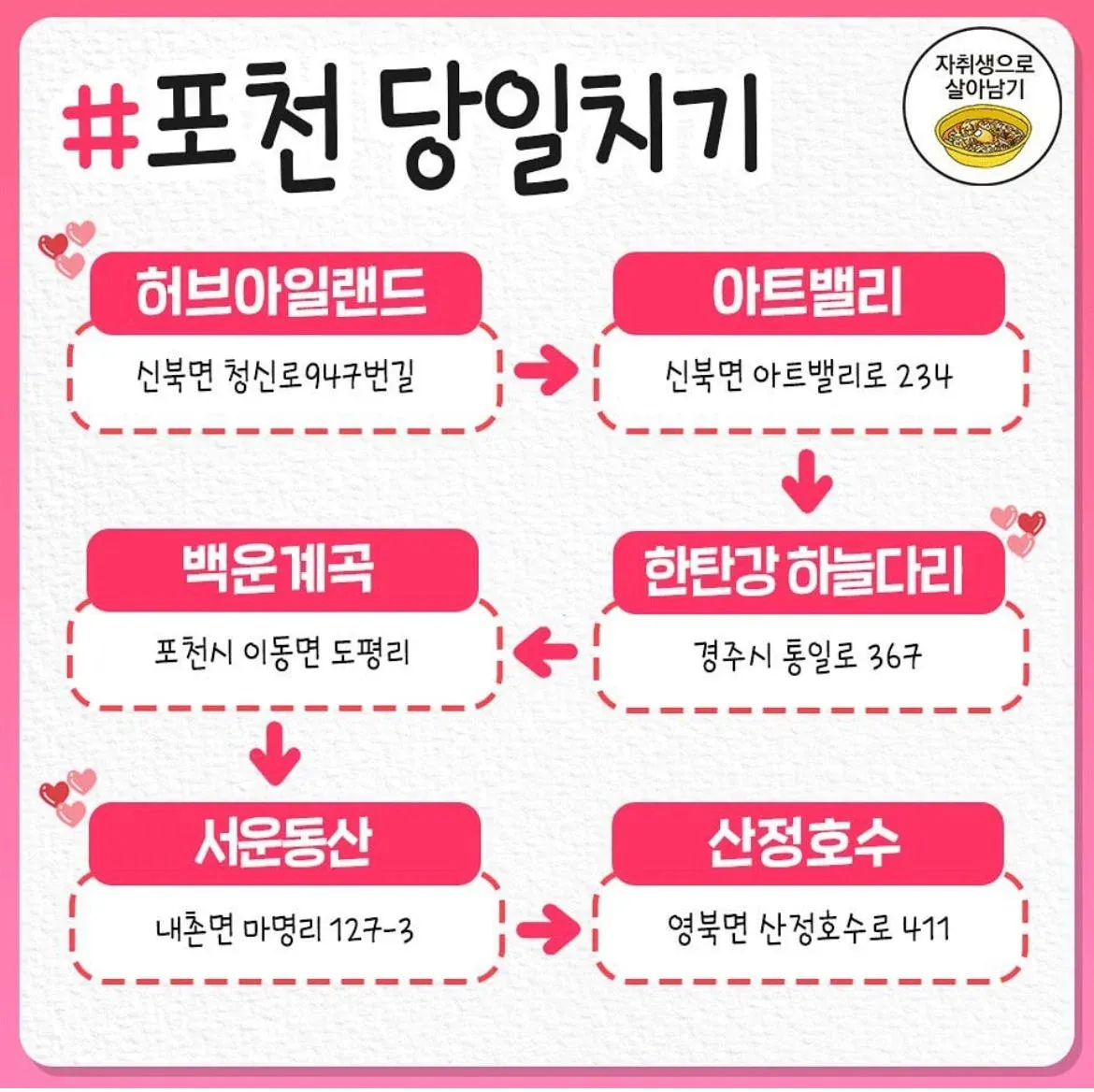 국내 당일치기 여행 코스 정리9