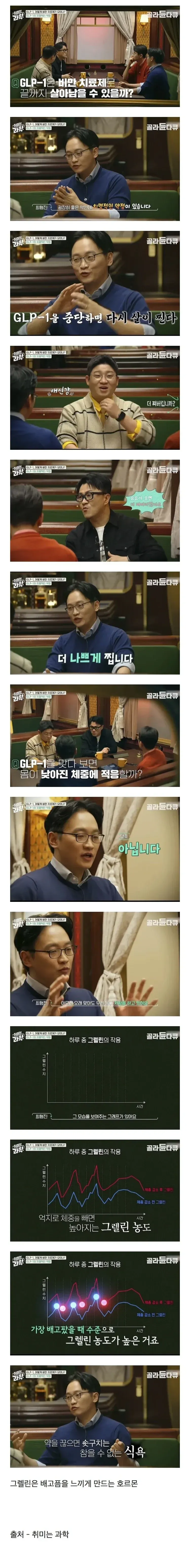 다약을 한번 복용하면 계속 먹어야 하는 이유