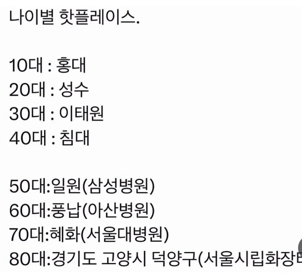 공감