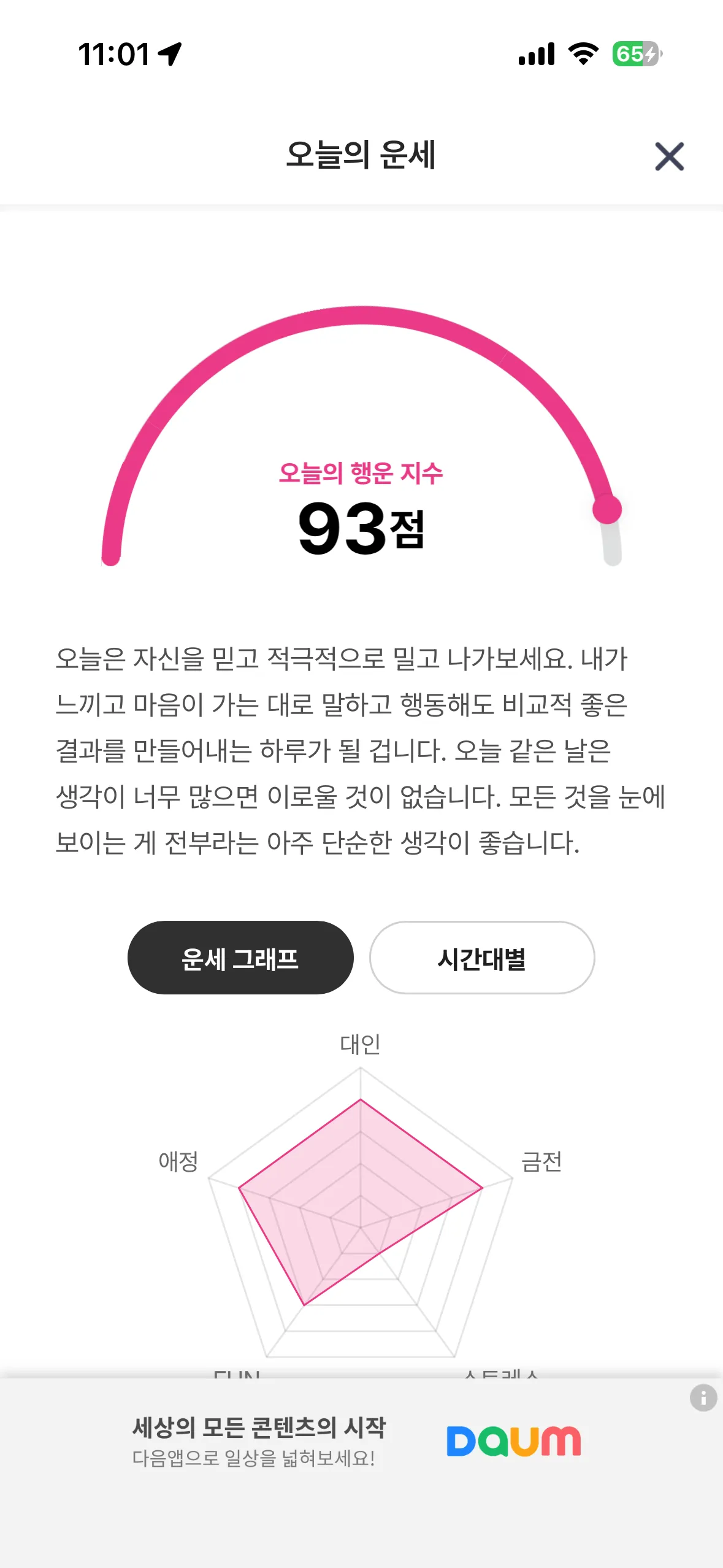 오늘 운세가 너무좋은데 가게 어디갈까요4