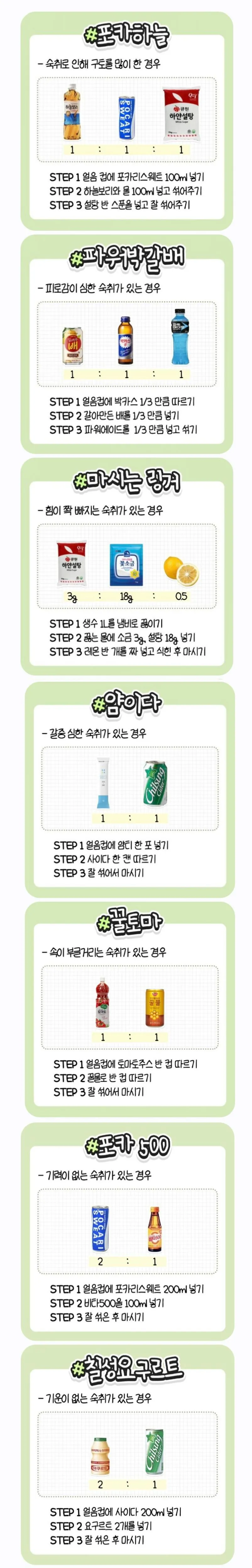 (덕배위키/엘리트) 강력숙취해소 편의점편