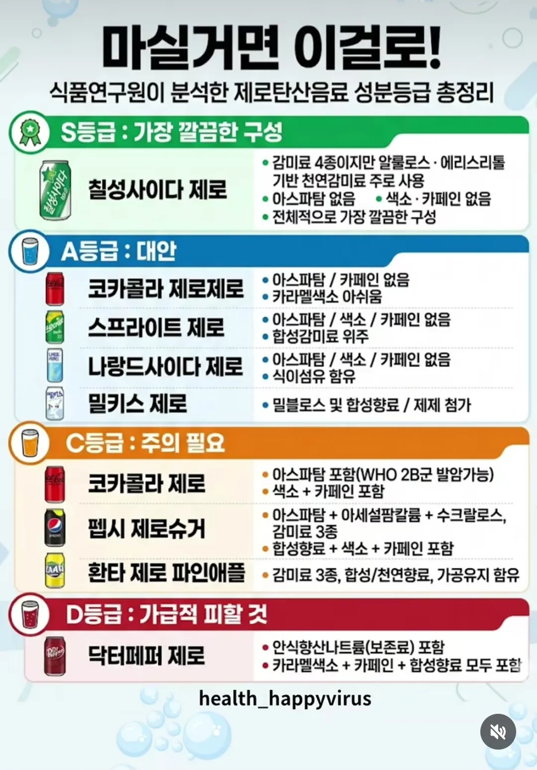 제로음료 알로에 자연은? 댓글