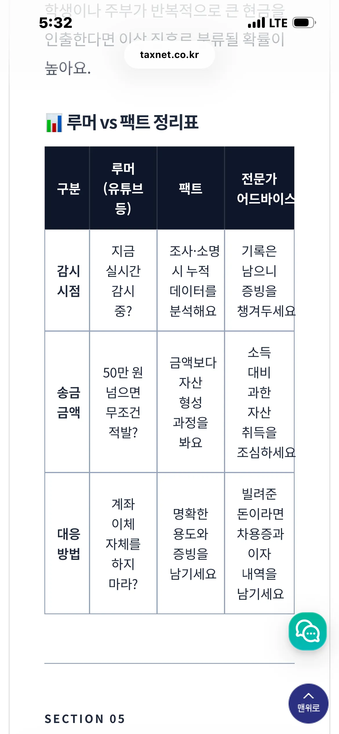 찾아보니까 하이언니들 말고는 걱정 안해도 되겠구만