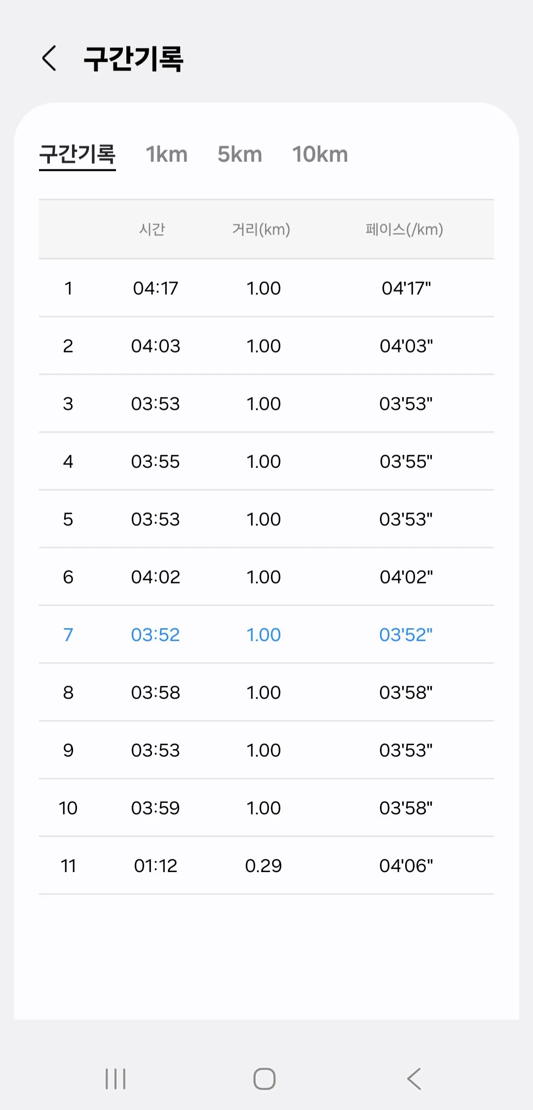 웅니들 10km 39분대 찍었어용!!》《2