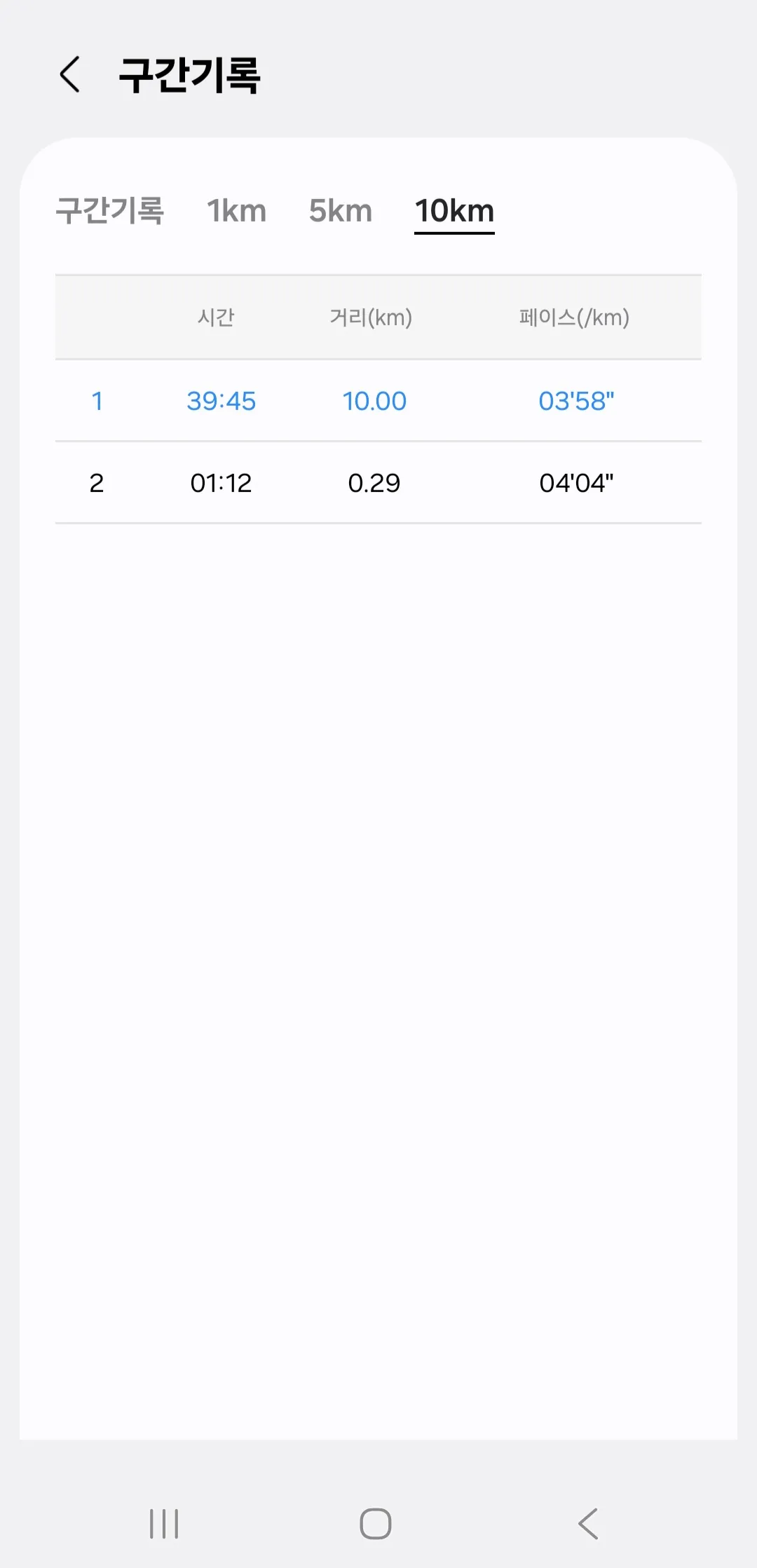 웅니들 10km 39분대 찍었어용!!》《3