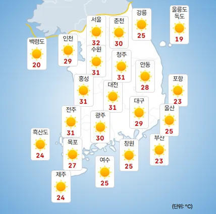내일날씨 최고온도 32도