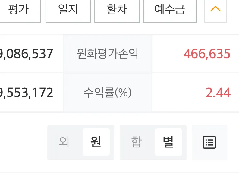 단타러 오늘 슈익이얌