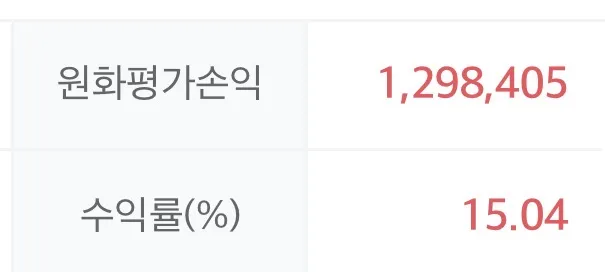 단타러 오늘 슈익이얌 댓글