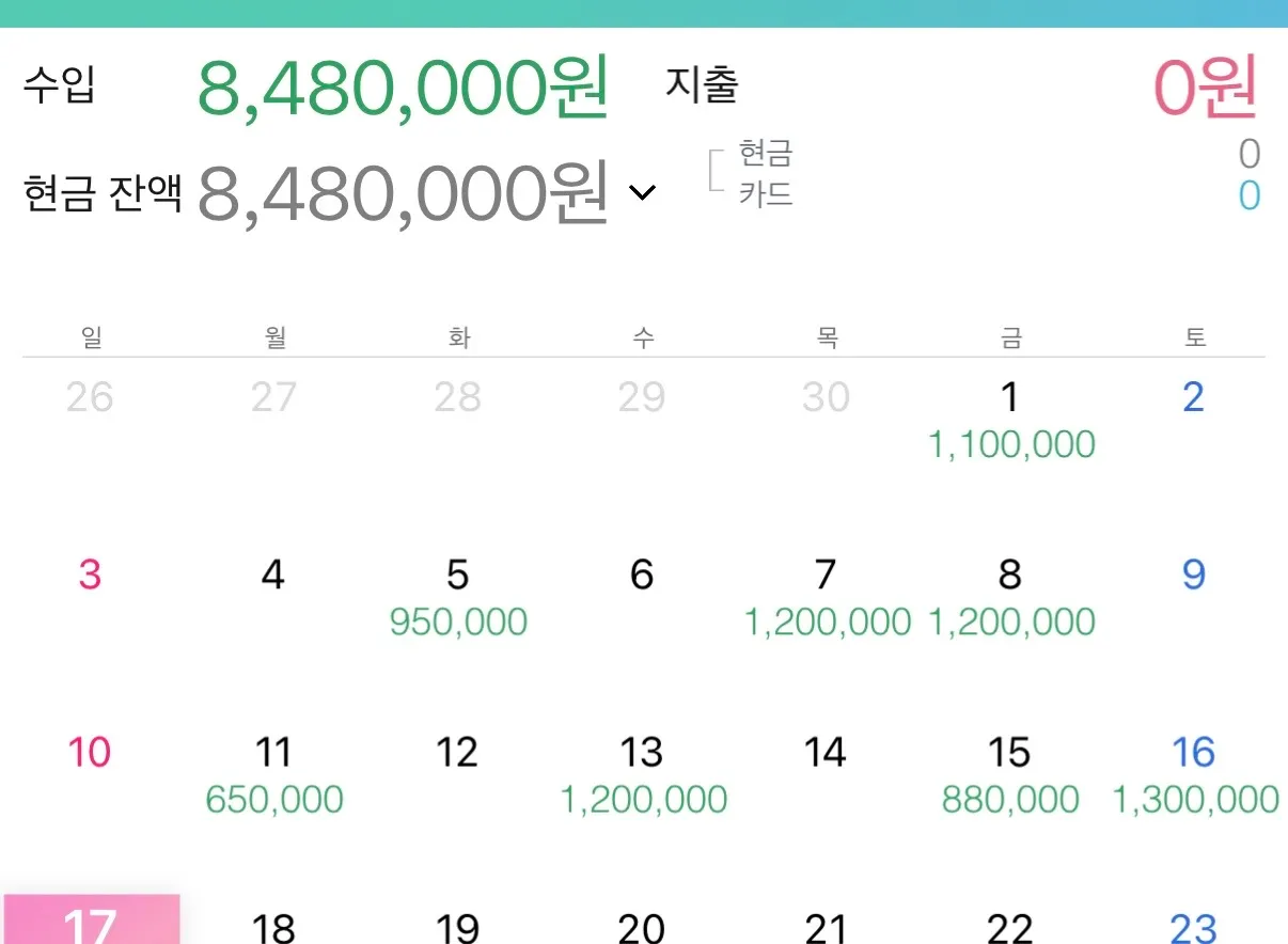 하퍼 돈벌이