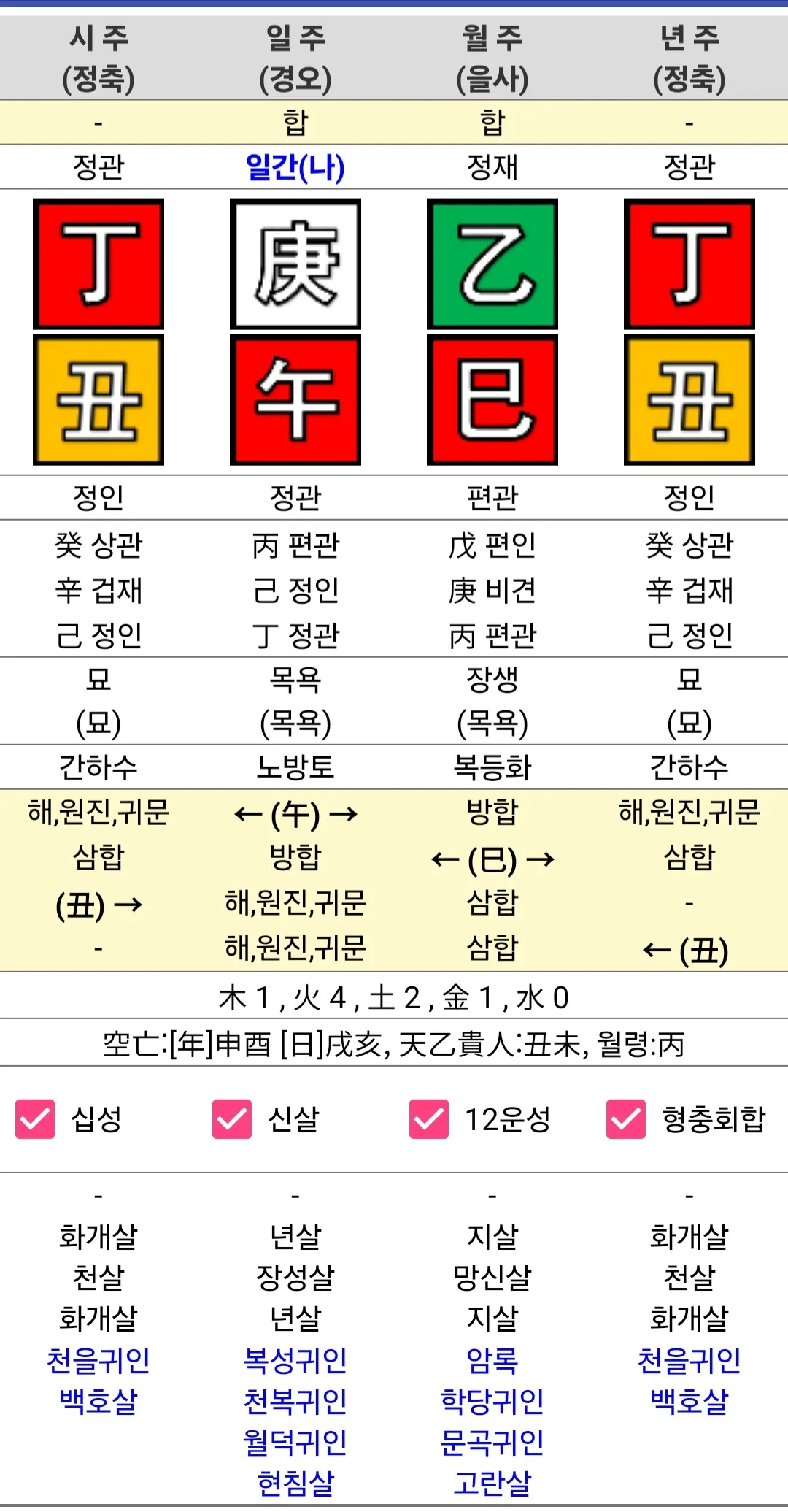 화가많음 ㅜ