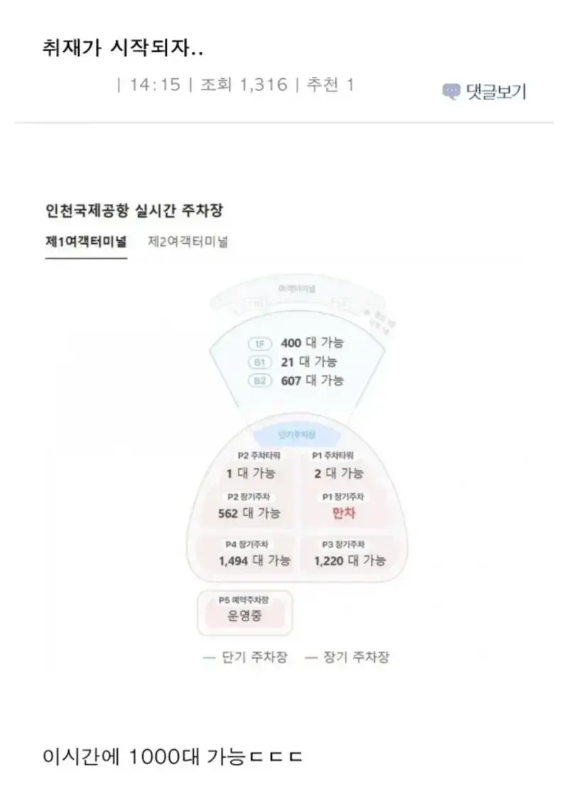 인천공항 주차장 근황