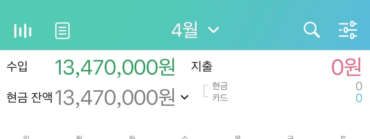 하퍼 상띠는 평균 얼마버나요??
