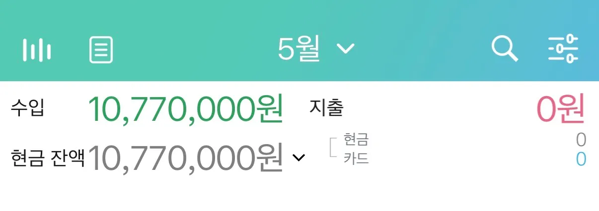 하퍼 상띠는 평균 얼마버나요??2