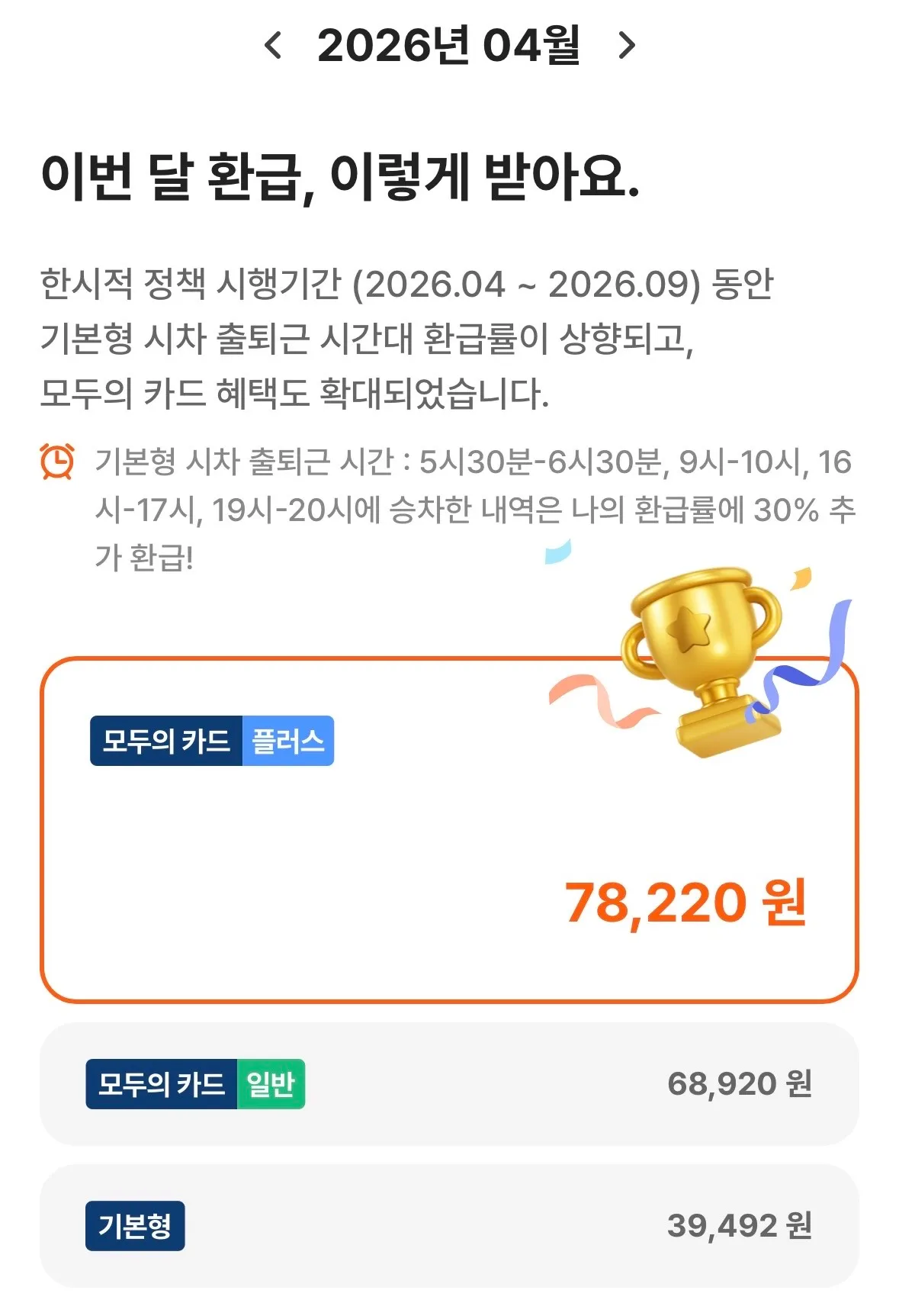 9월까지 환급률 상향되는 K패스