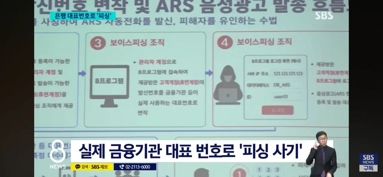 현재 난리났다는 진짜 은행번호 보이스피싱 근황2