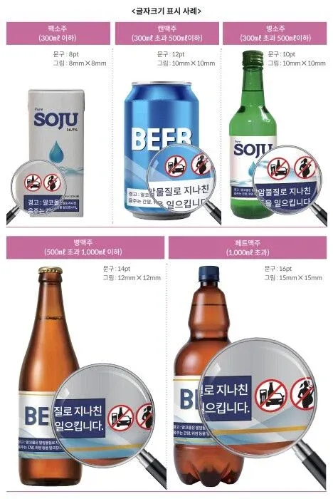 11월부터 바뀌는 술병 경고 문구