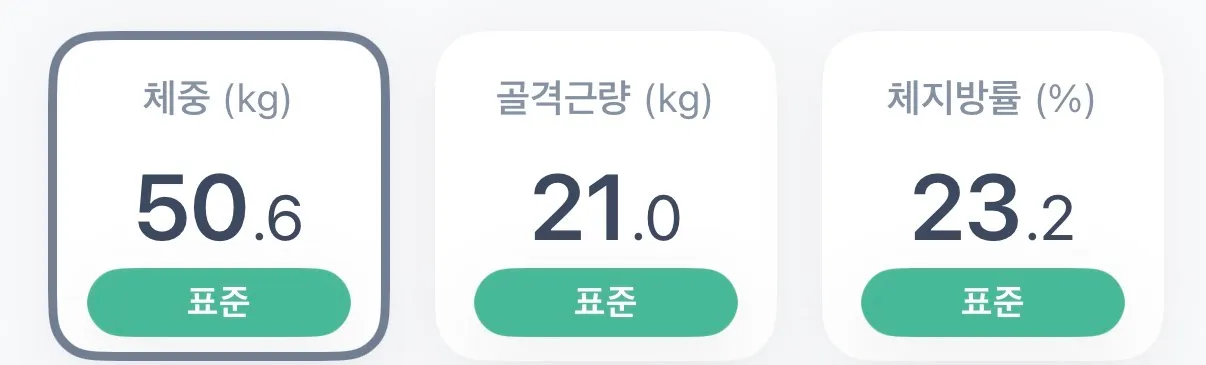 언니들 인바디 어떻게 돼요..?? 댓글
