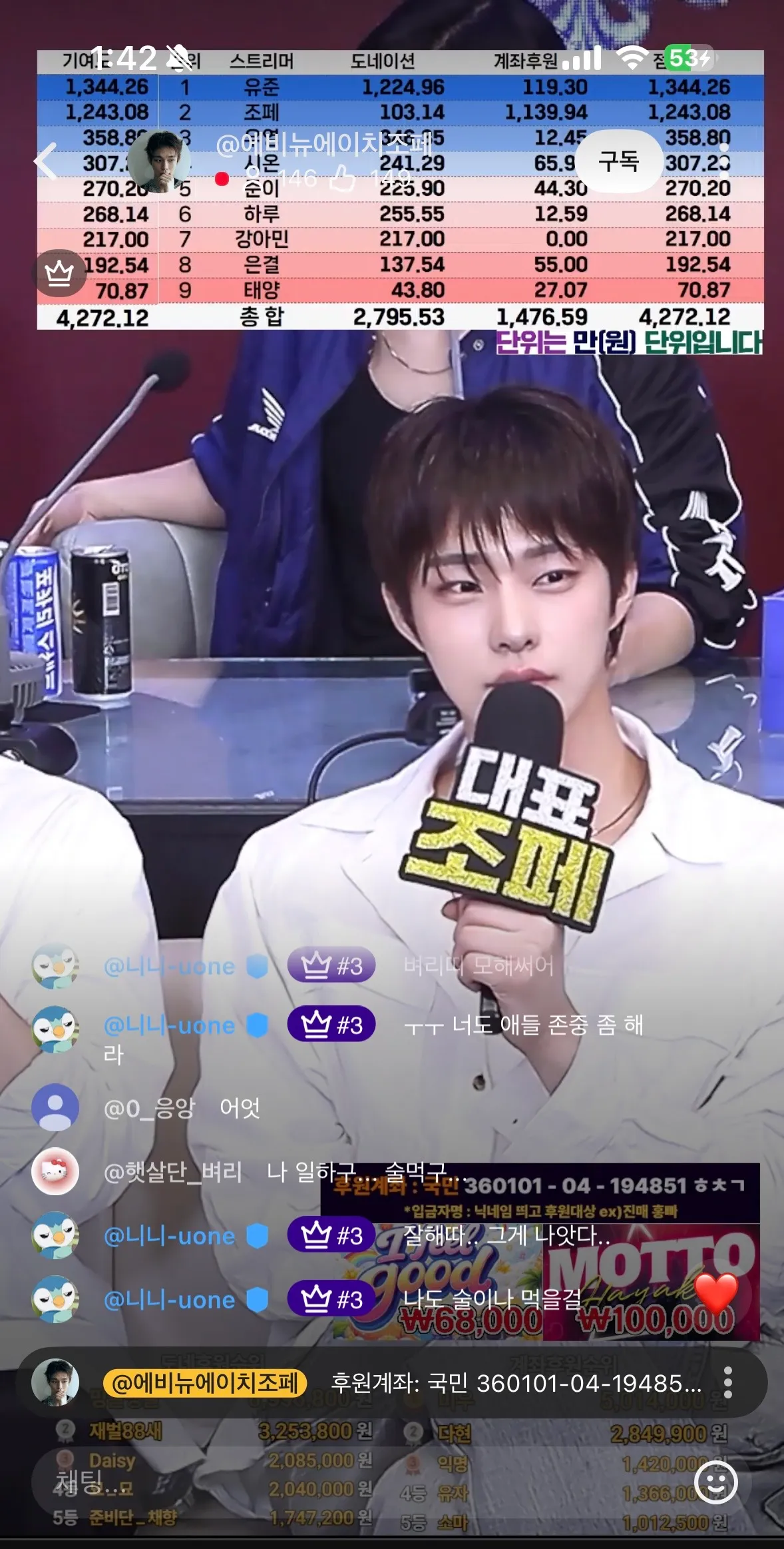 그래두 이정도돼야