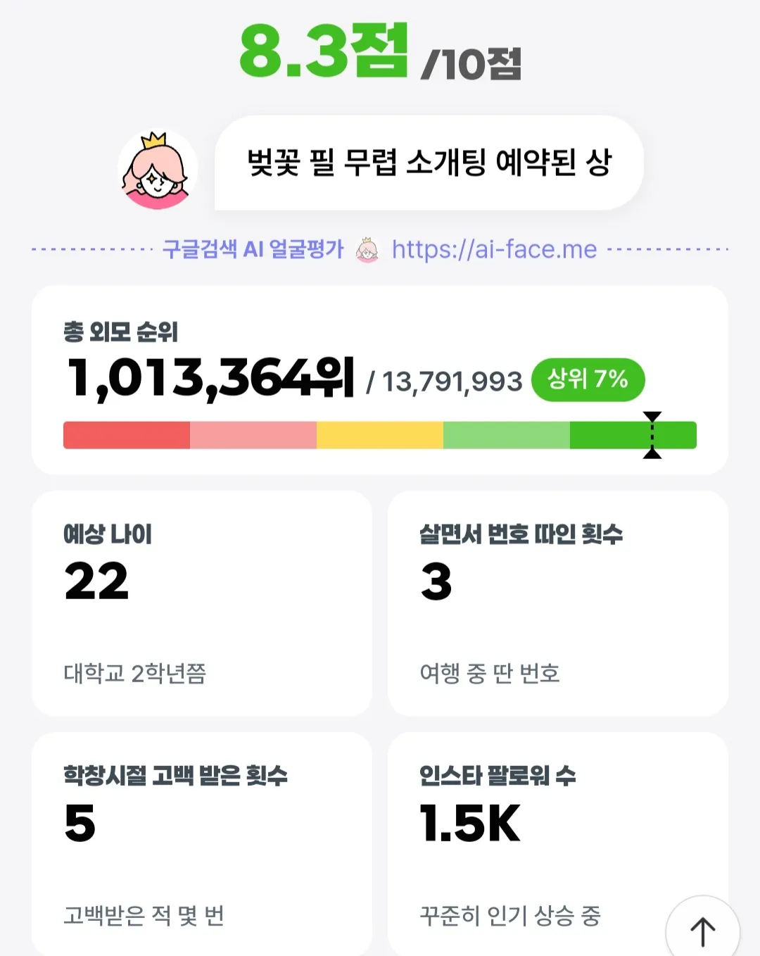 ai얼평2
