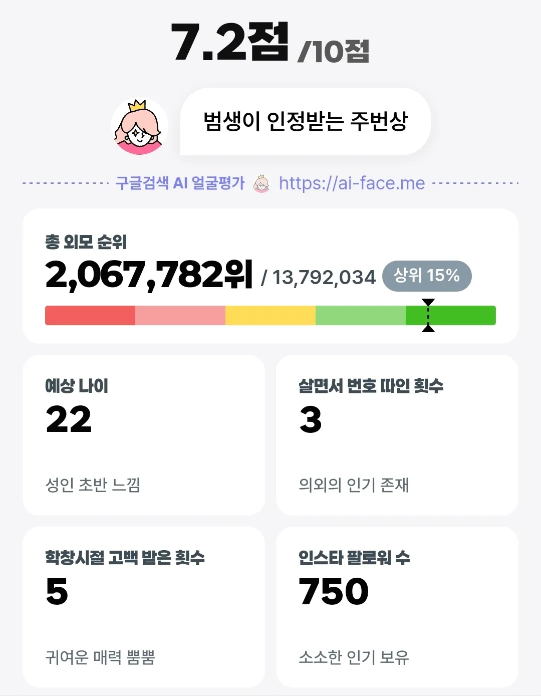ai얼평3