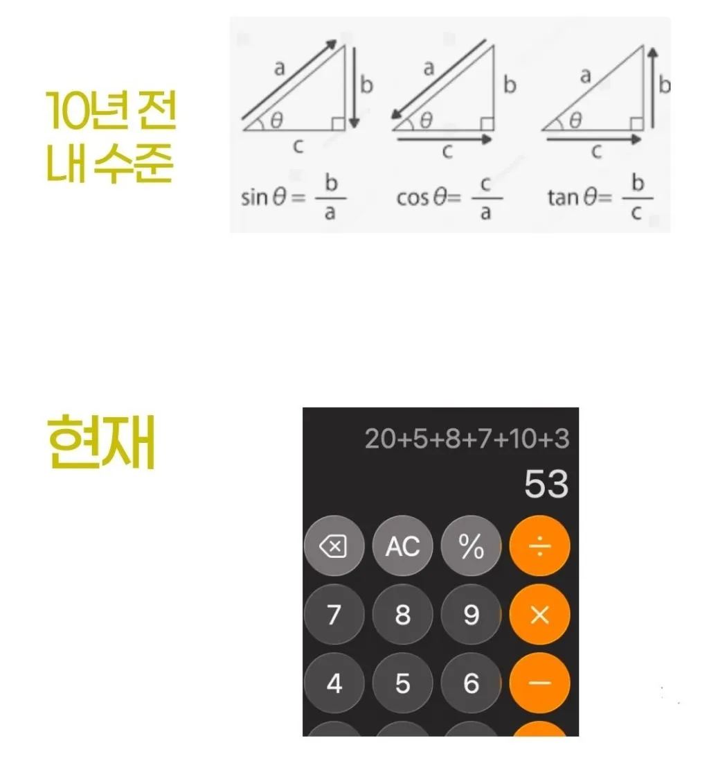 10년전과 20대 후반이된 나..2
