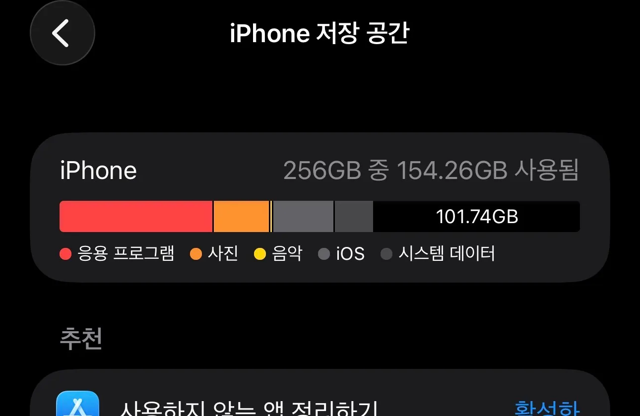 용량 이 정도 쓰는 거면 굳이 512 안 해도 될랑가요