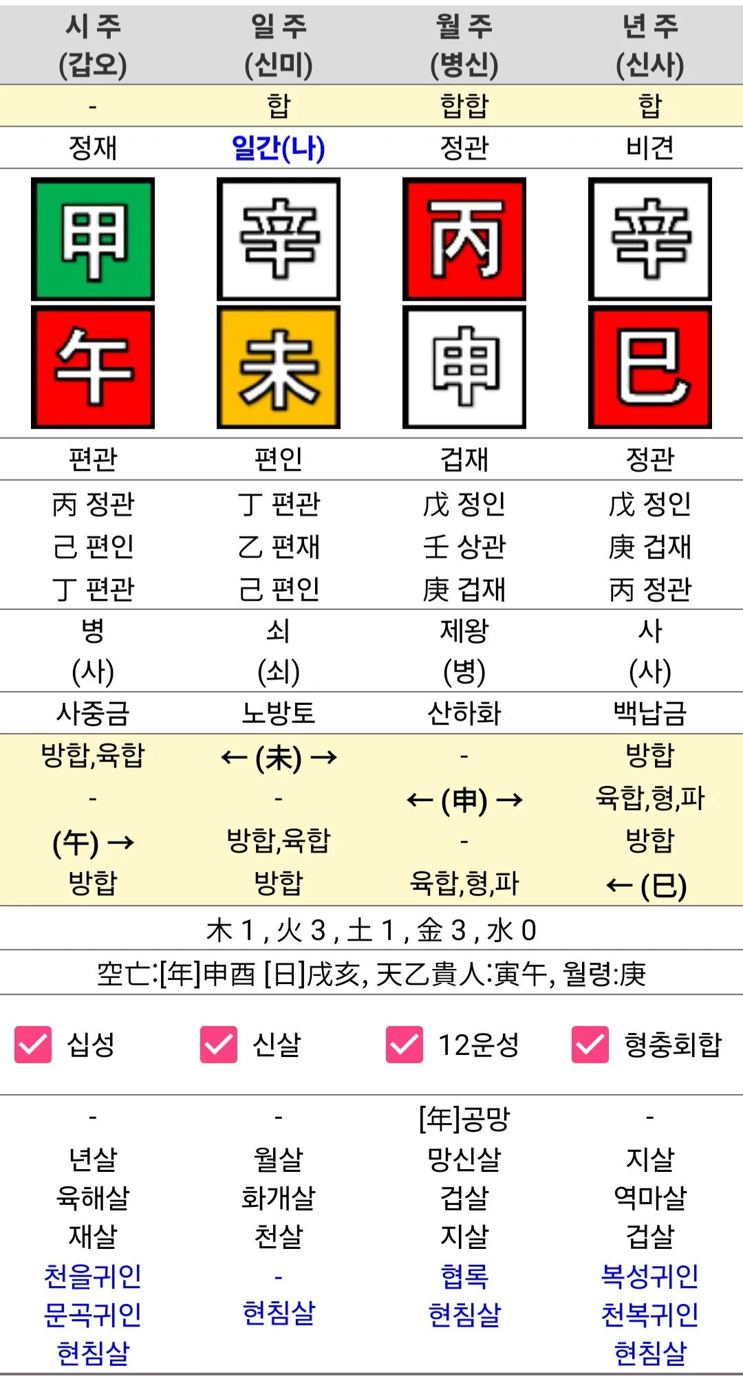 사주봐줄 언니