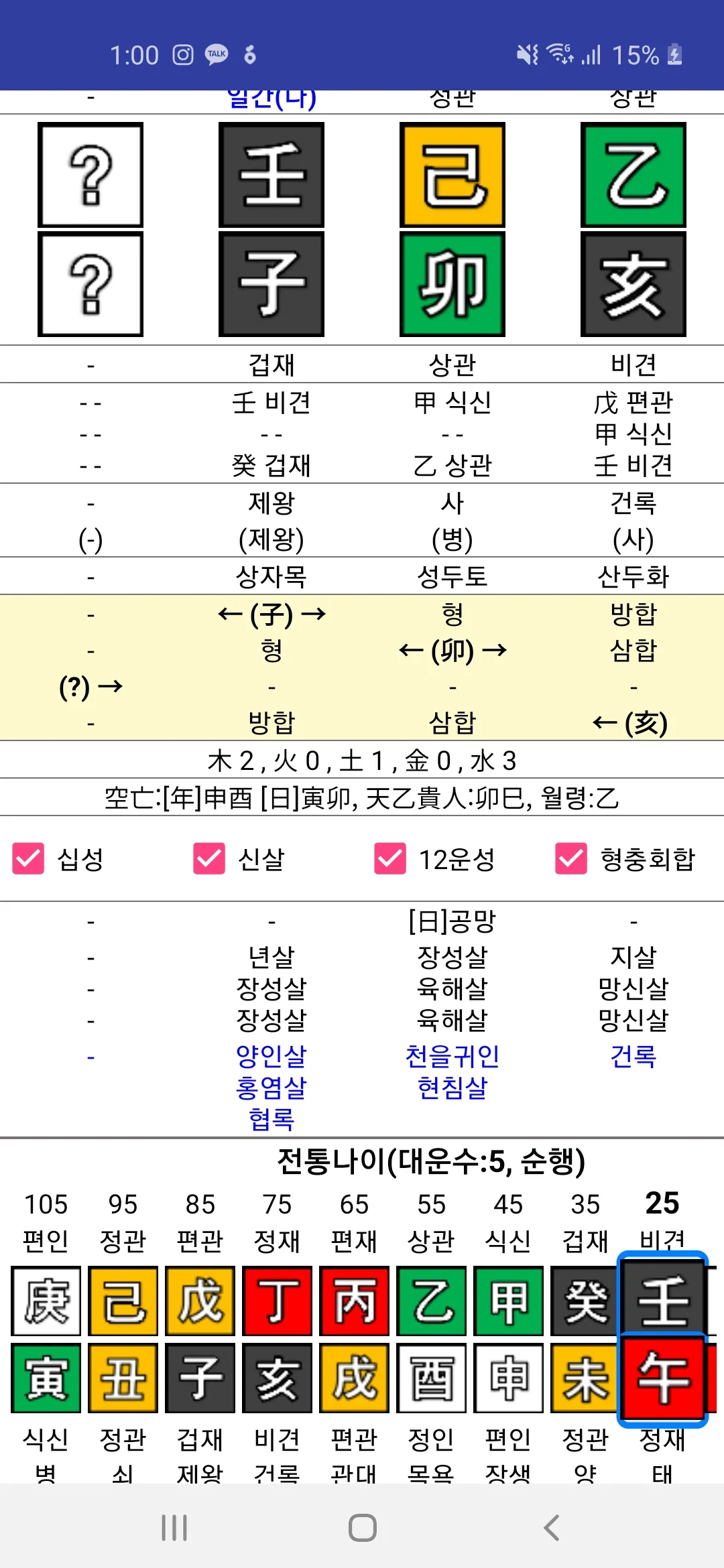 저도 사주봐주세요 ㅠㅠ