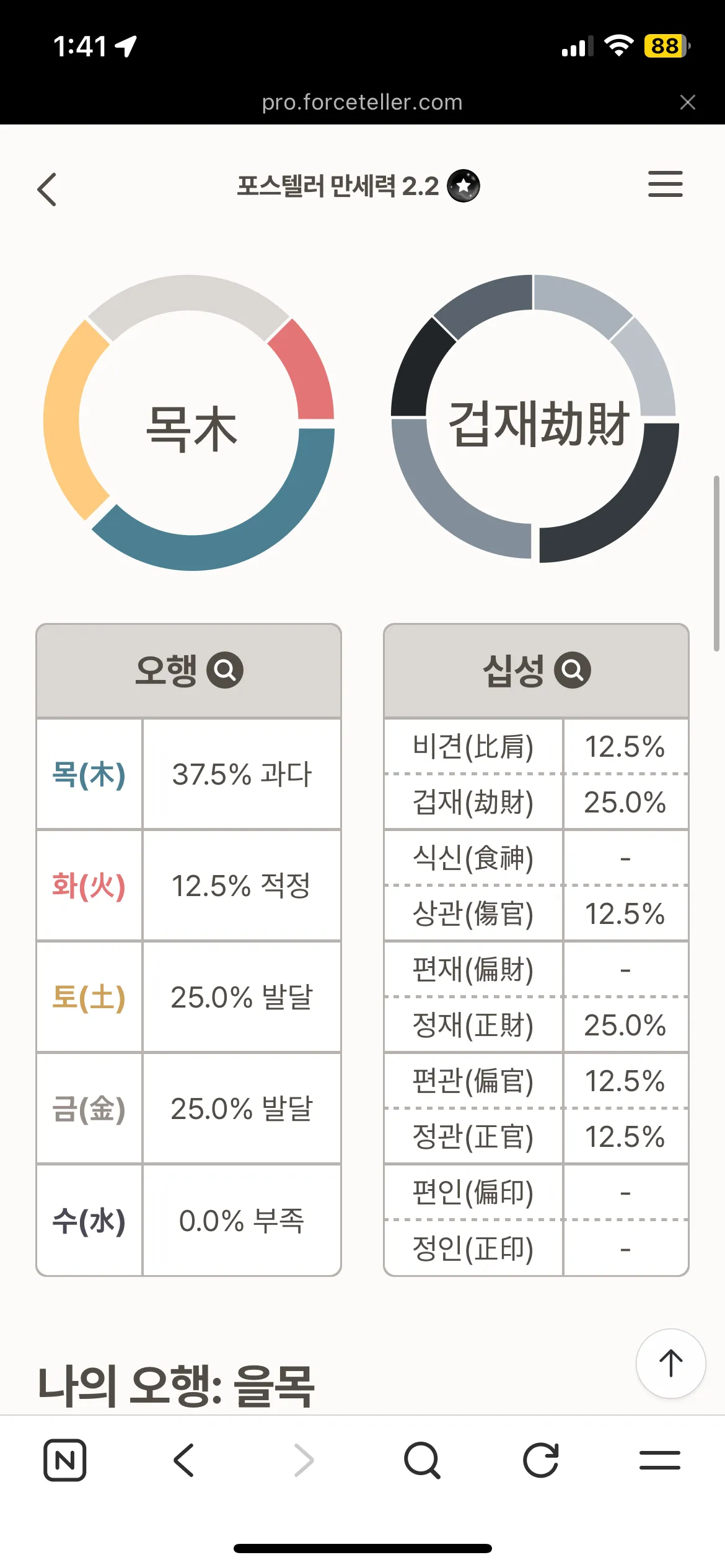 저 살 많은거에용..?