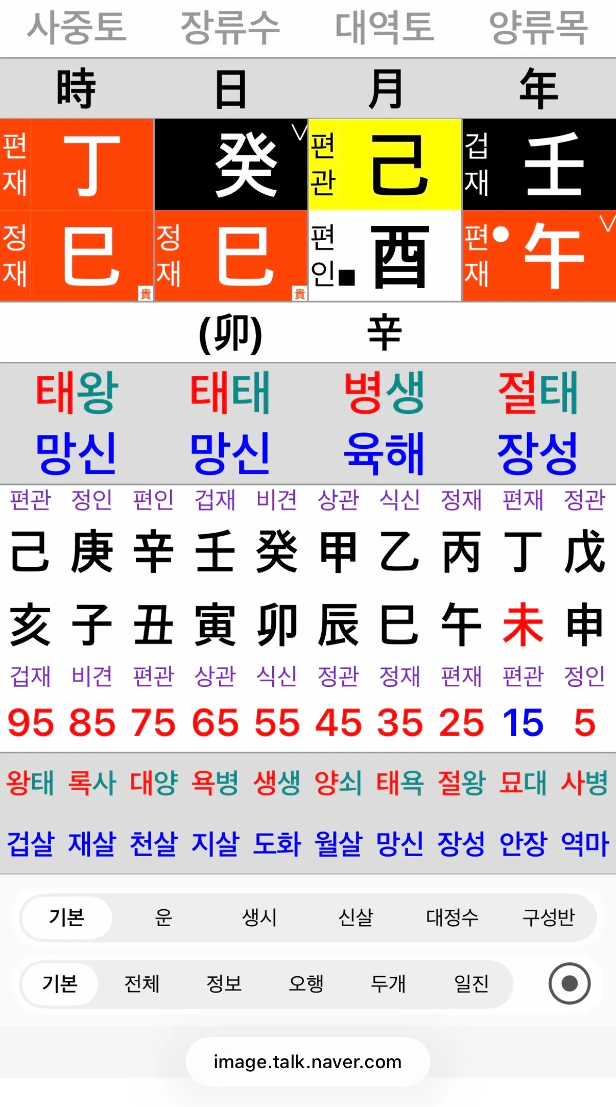 제 사주좀 봐주세요
