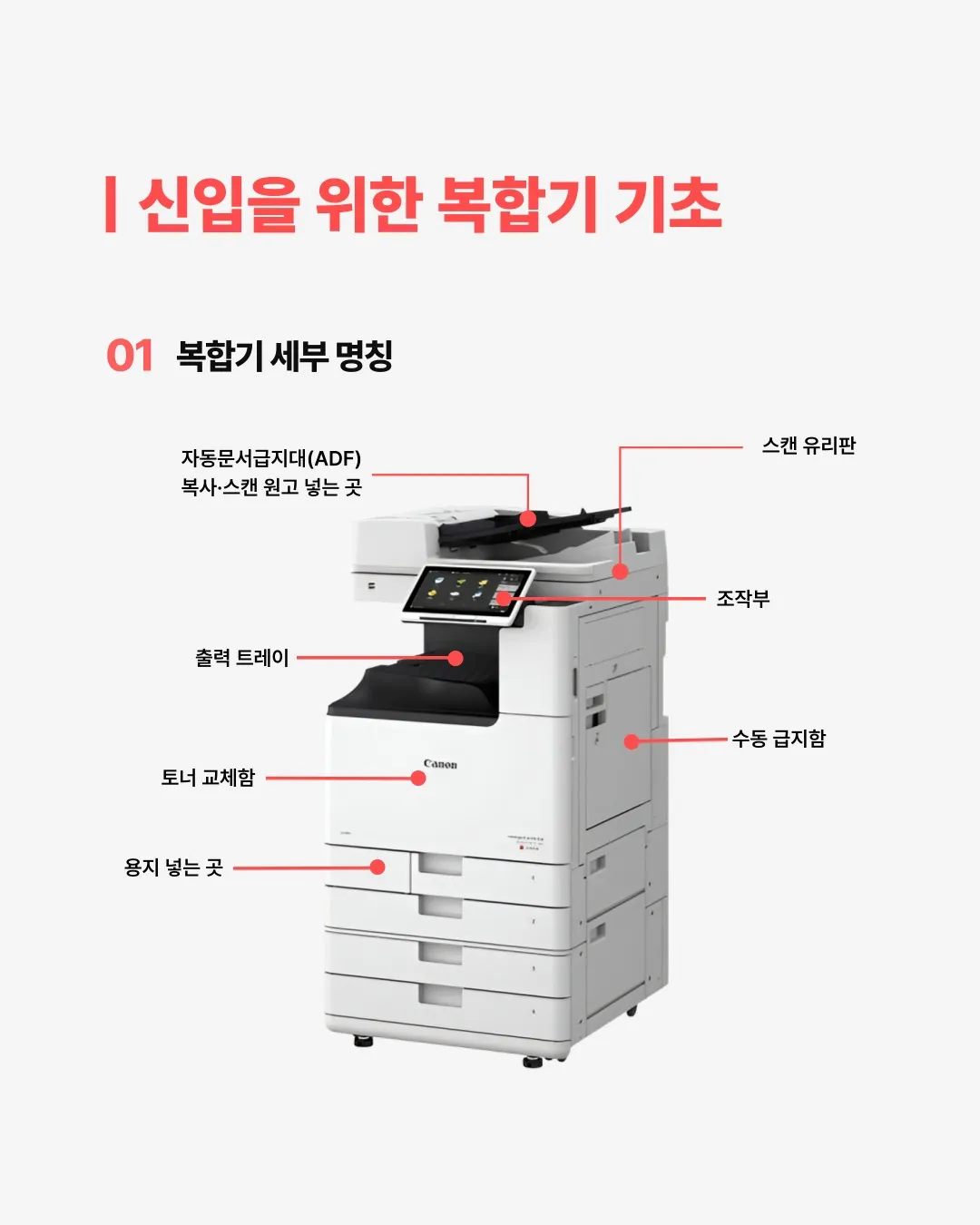 회사 신입을 위한 기초상식 정리5