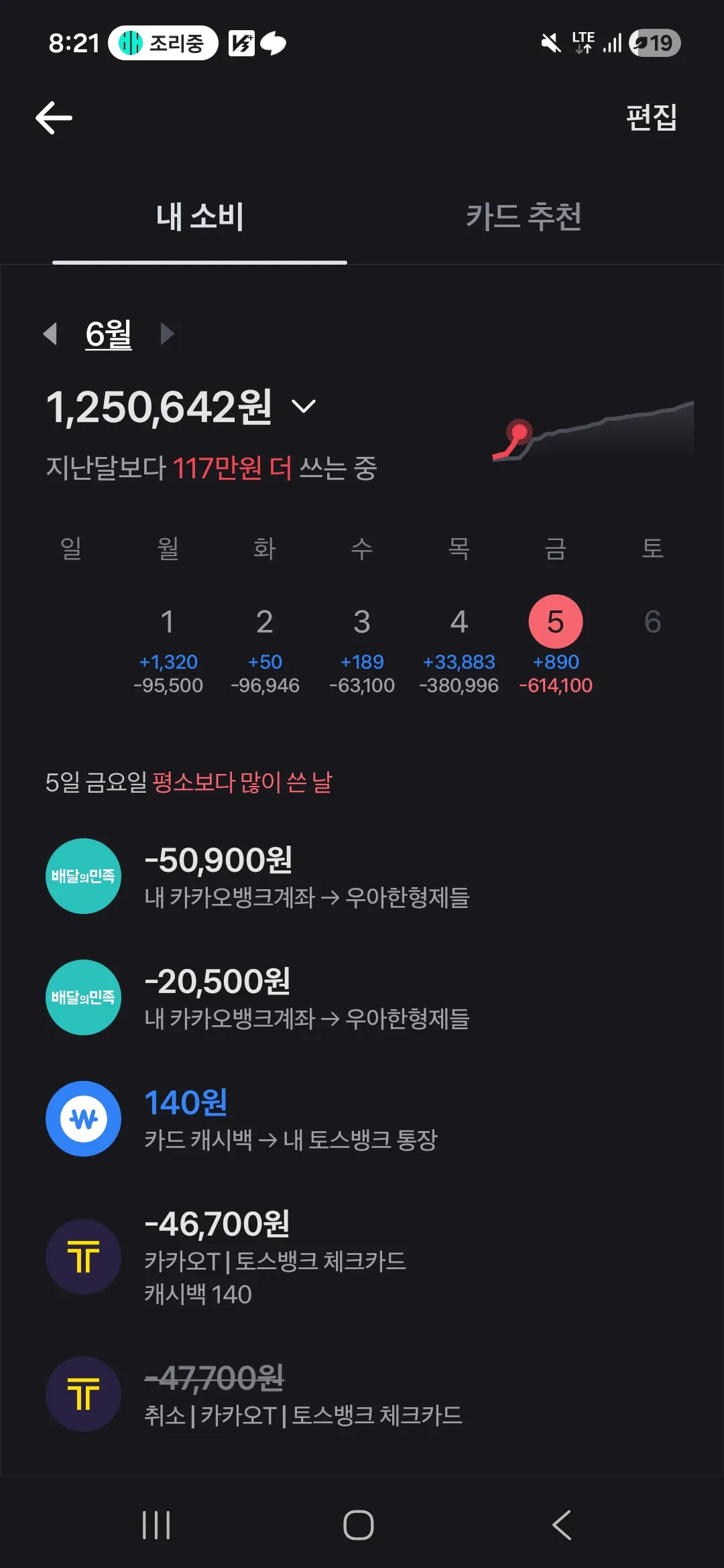 이번달 소비 조졌다