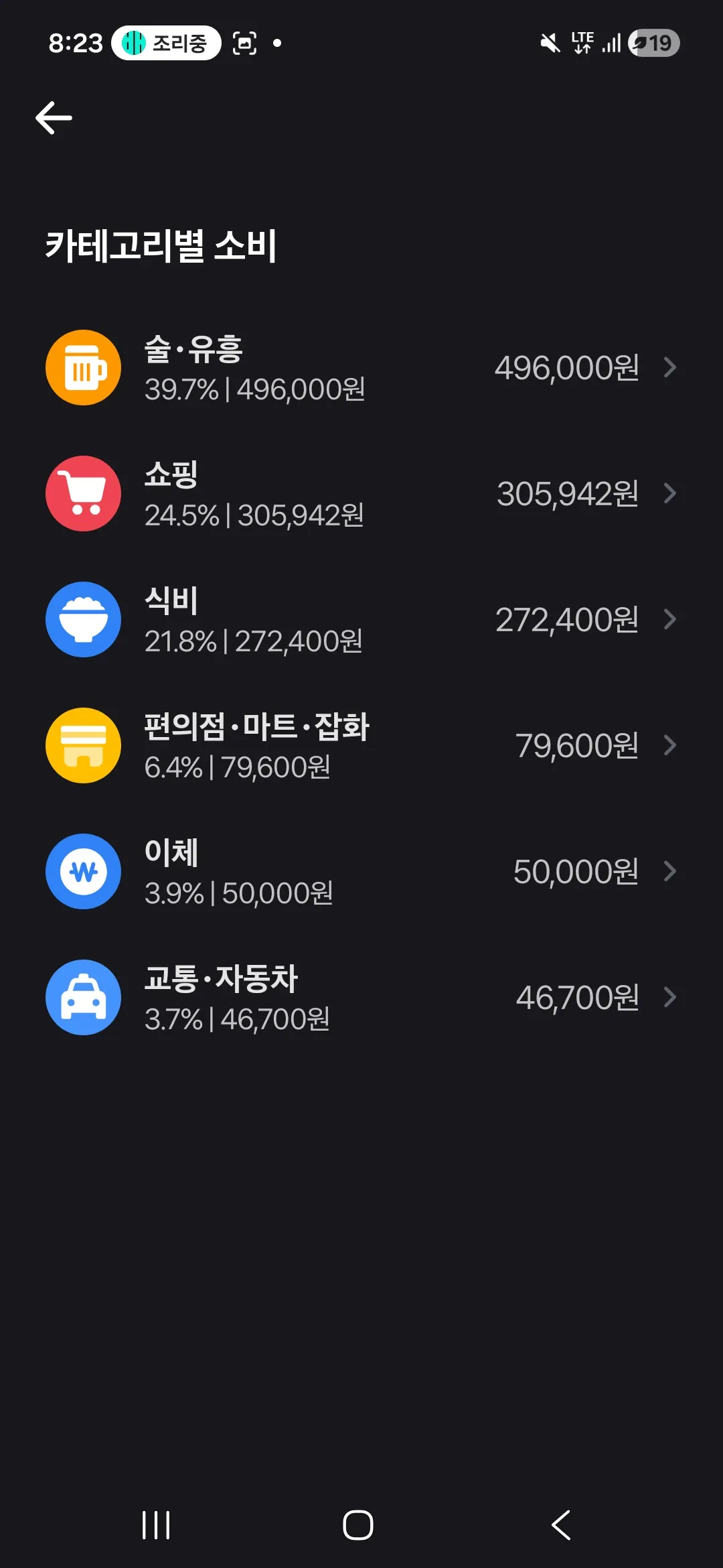 이번달 소비 조졌다2