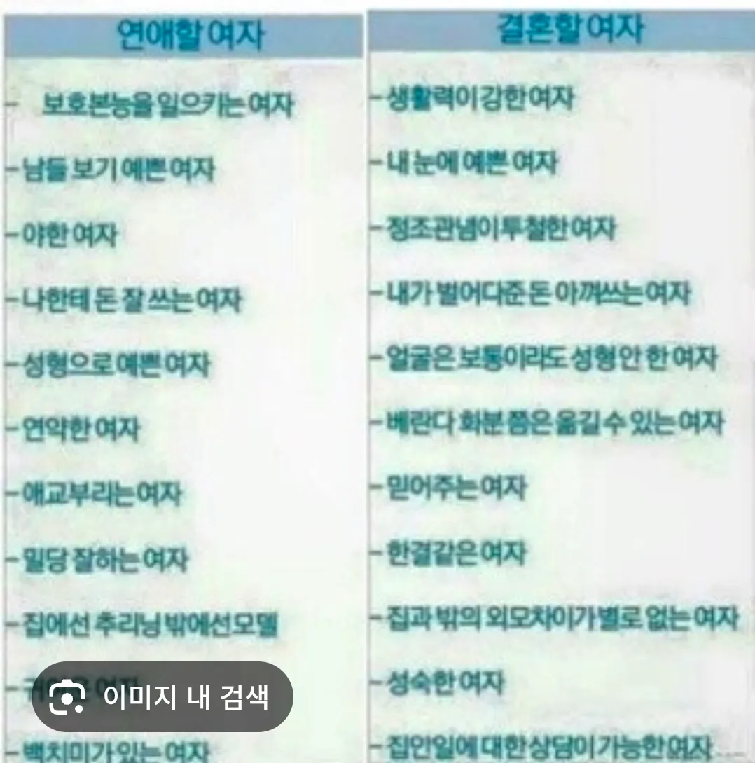 연애 결혼이 정말 최선일까 댓글