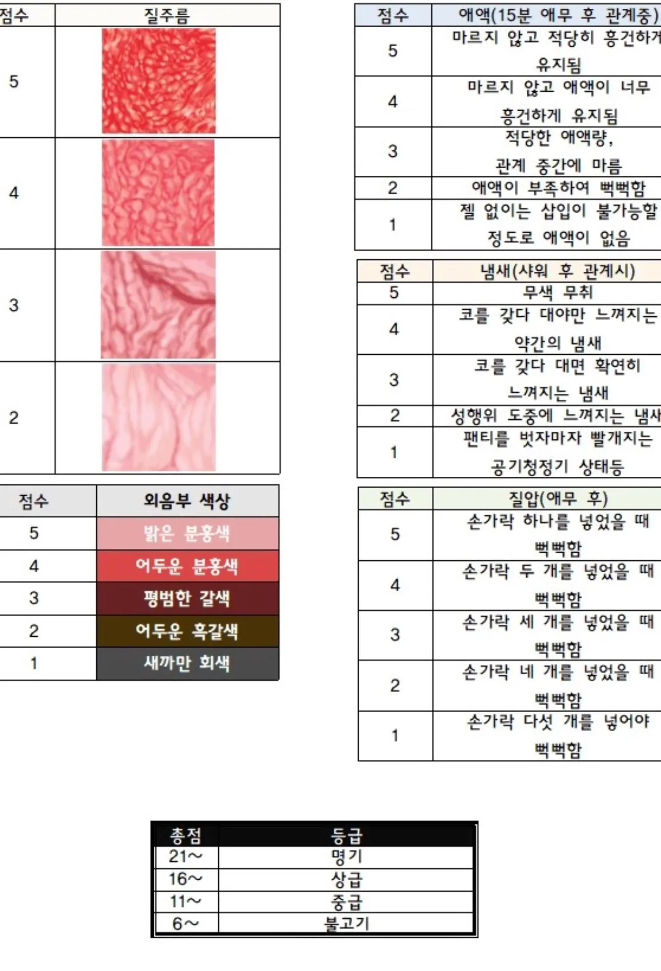 한남이 만든짤