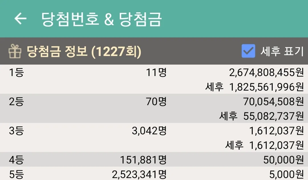 어제자 로또 1등 배출점