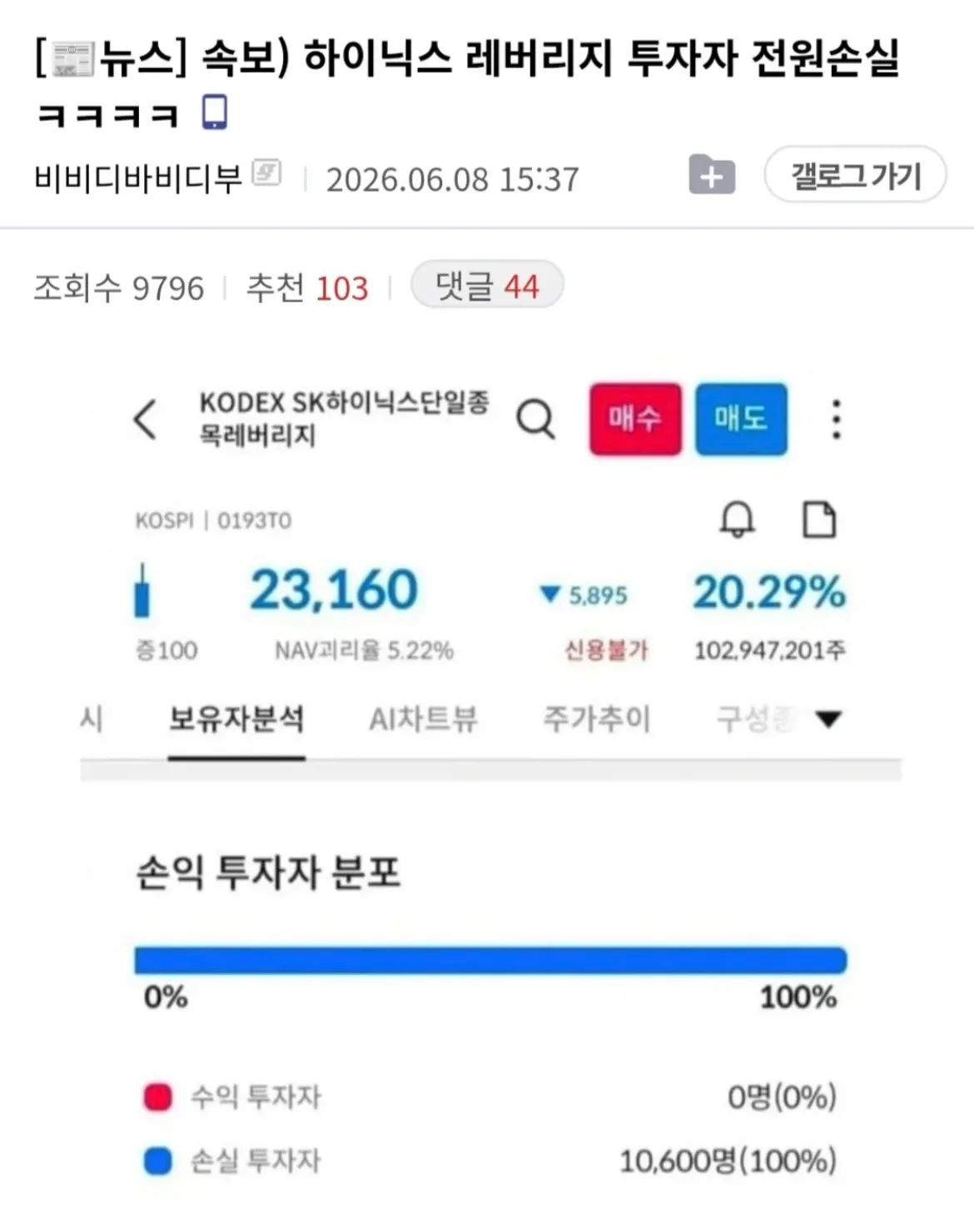 레버리지 100 손실 웃기네
