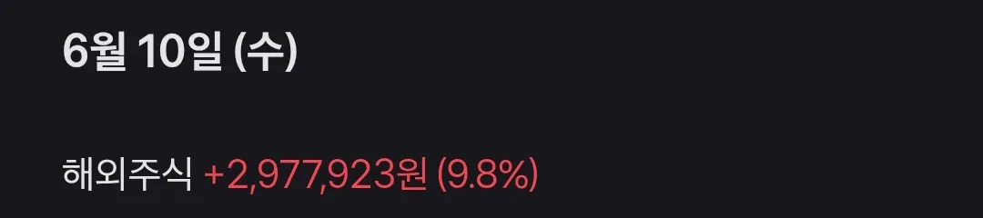 안니들 저 축하 좀 해주세요