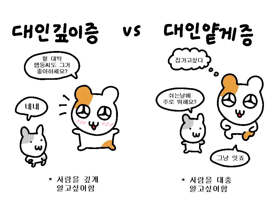 대인깊이증 vs 대인얕게증